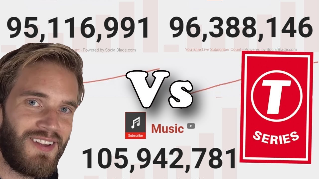 PewDiePie VS T-Series